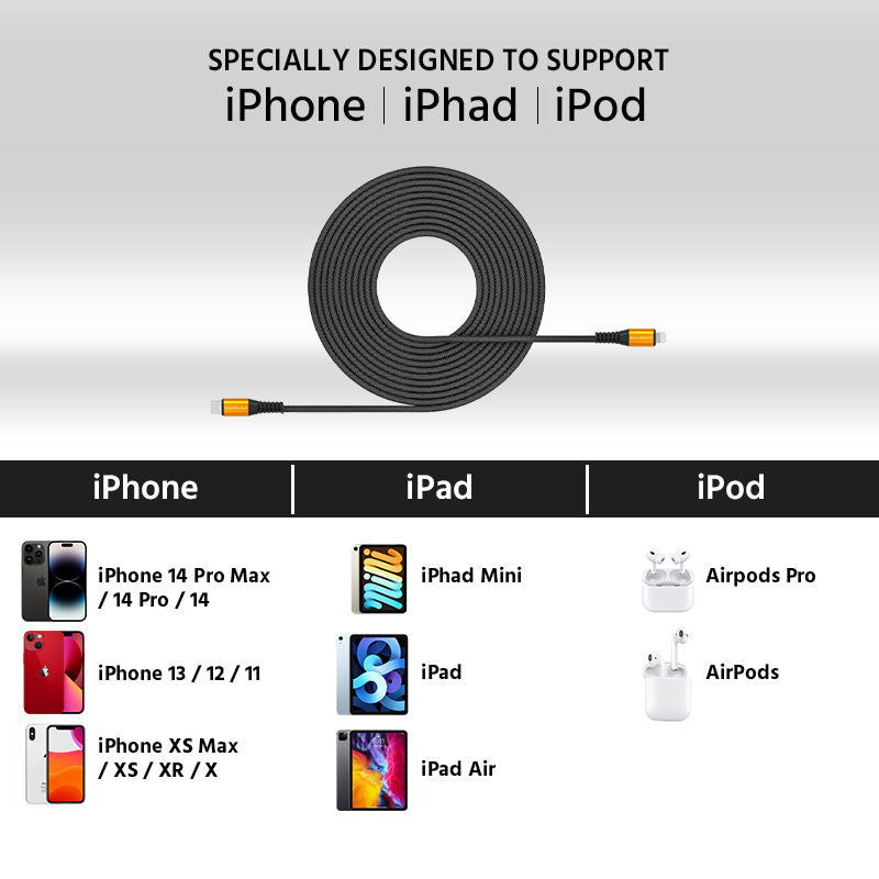 Fish Net Design Ultra Lightning Fast Type-C to iPhone Data Cable With 65W Max 8.0A Support