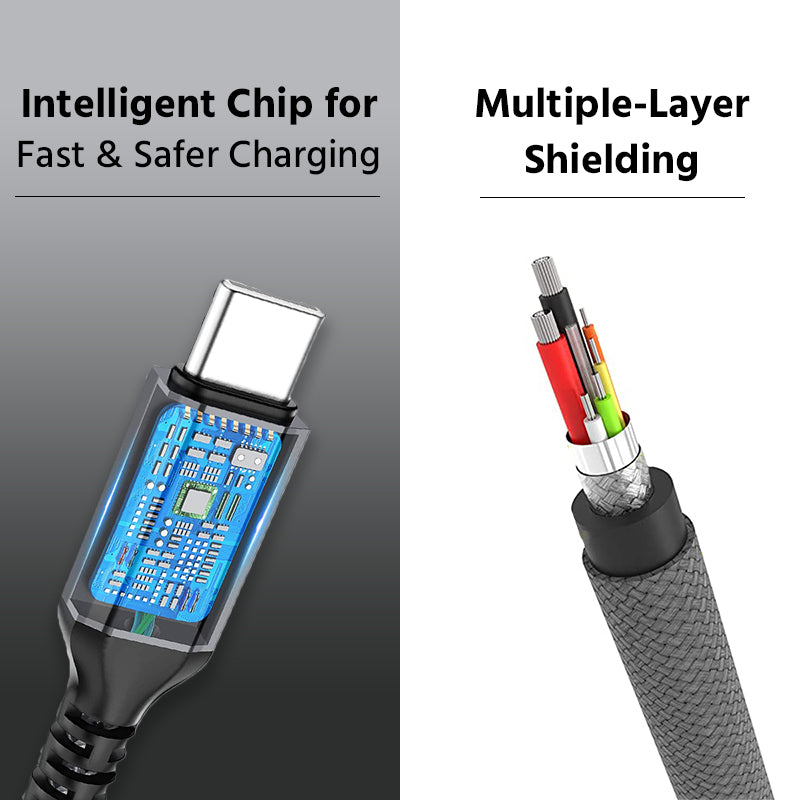 Fish Net Design Ultra Lightning Fast Type-C to Type-C Data Cable With 100W Max 8.0A Support