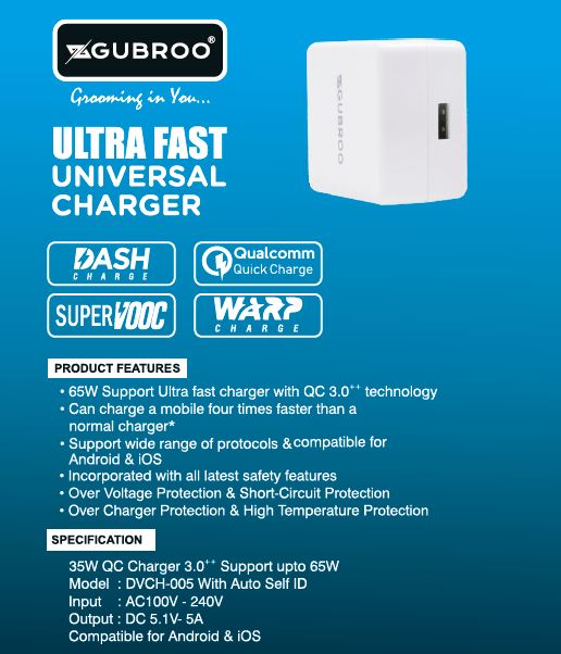 65W UNIVERSAL ULTRA FAST Wall Charger, Support All Protocols |DASH| |SUPERVOOC| |WARP| |QUALCOMM|