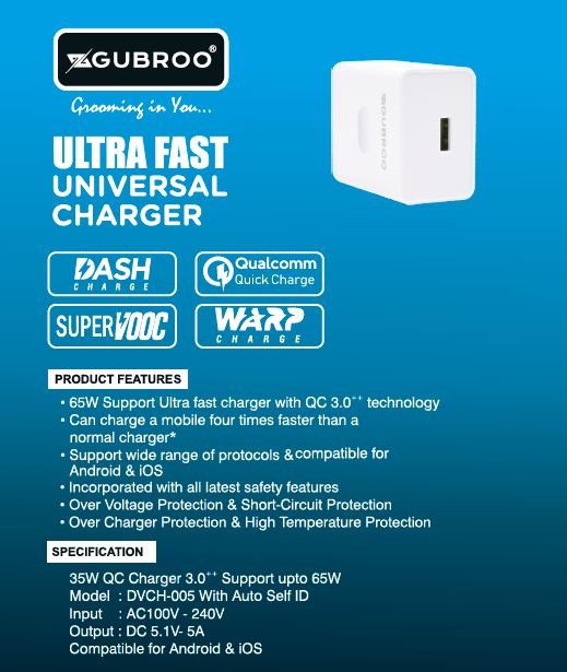 65W UNIVERSAL ULTRA FAST Wall Charger, Support All Protocols |DASH| |SUPERVOOC| |WARP| |QUALCOMM|